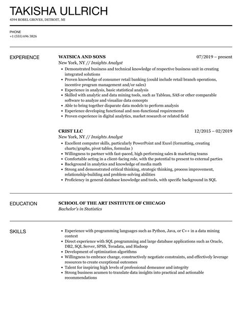 Insights Analyst Resume Samples | Velvet Jobs