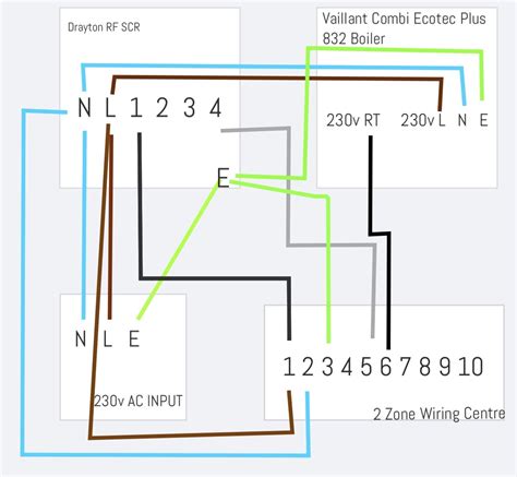 Check the continuity and test the extension cord. Boiler wiring question | DIYnot Forums