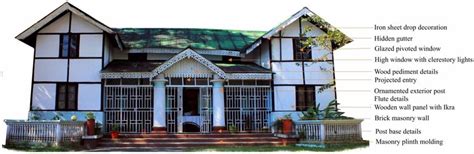 An Example Of Bangla Baton House In Sylhet City Elevation Of Rafiqul
