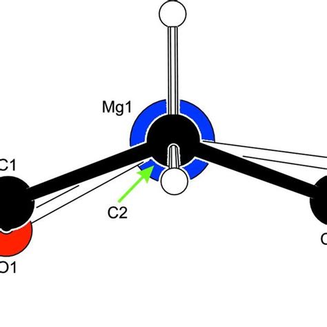 Puckering Of The Six Membered Chelate Ring Obtained By The Coordination