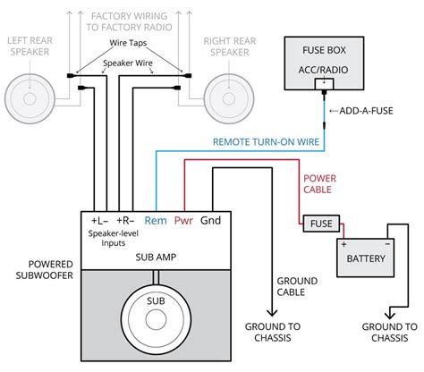Car Radio Wiring Diagram Cadicians Blog