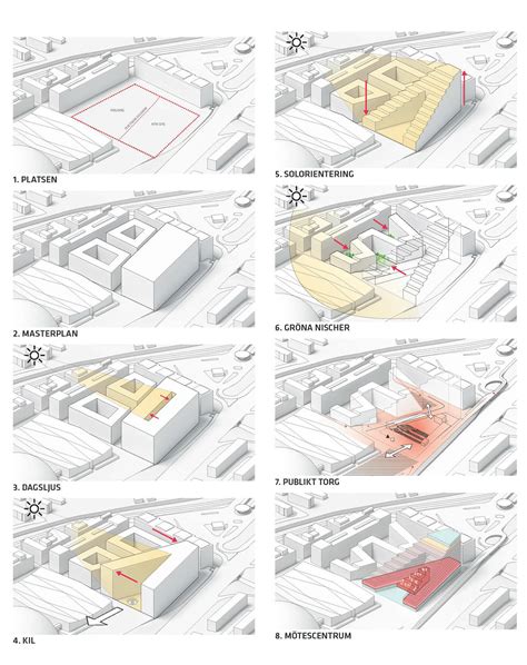 A F A S I A Big Architecture Concept Diagram Urban