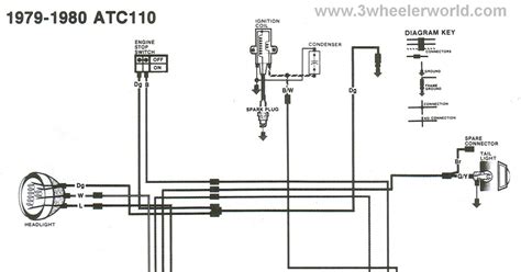 29 Taotao Ata 110 Wiring Diagram Wiring Database 2020