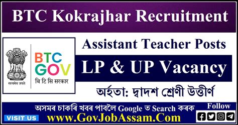 BTC Kokrajhar Recruitment 2024 LP UP Teacher Vacancy Apply Now