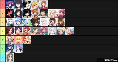 Favorite Anime Waifus Tier List Maker