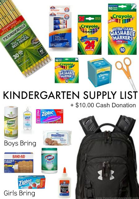 How Does Your Childs Kindergarten Supply List Compare
