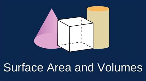 Class 10 Surface Area And Volumes Basics Problems And Solved Examples