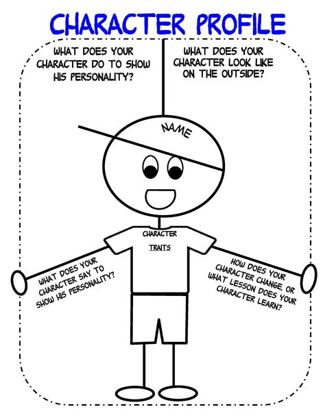 Character Profile Organizer Graphic Organizers Character Worksheets