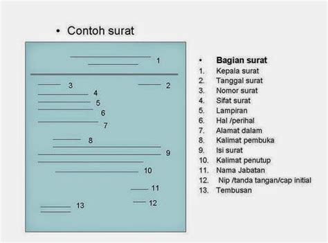 Surat dinas adalah surat resmi dari instansi, baik swasta maupun pemerintahan untuk keperluan dinas instansi. Contoh Surat Dinas Resmi Sekolah Smp