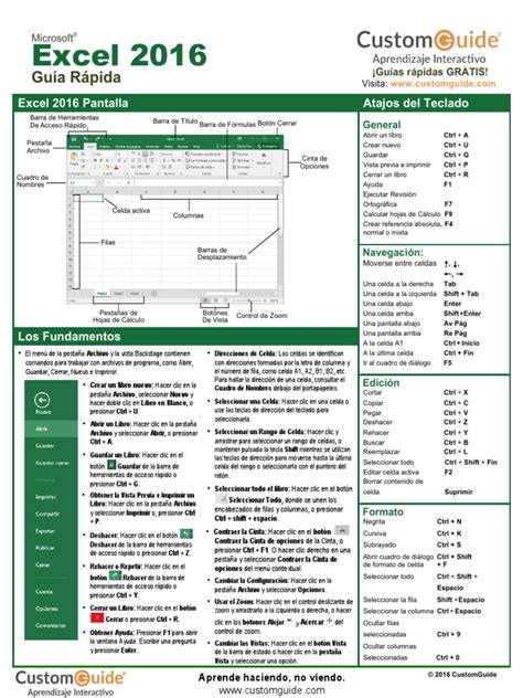 Excel 2016 Cheat Sheet Es Point And Click Hoja De Cálculo