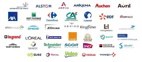 Here Is A List Of French Companies To Avoid Their Products