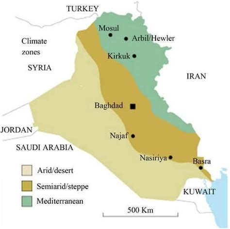 The three climatic zones in Iraq (Al-Ansari, 2013, p668) | Download ...