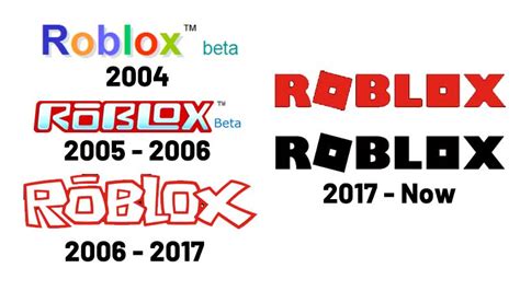 Evolución del logotipo de Roblox de 2004 a 2021