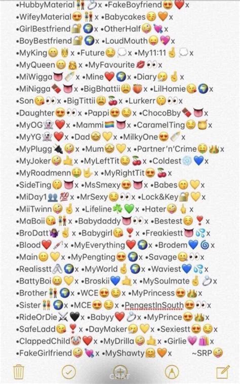 Pin By Demi On Art Snapchat Names Snapchat Nicknames Cute Names For