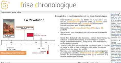 Frise Chronologique En Ligne Gratuit Sans Inscription Communauté Mcms