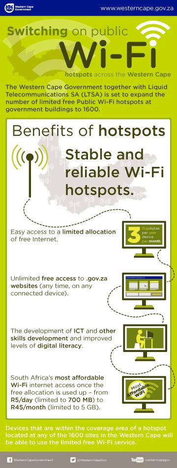 Switching On Public Wi Fi Hotspots Across The Western Cape Western