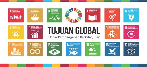 Adopted by 193 countries in 2015, the sdgs emerged from the most inclusive and comprehensive negotiations in un history and have inspired. 17 Matlamat Pembangunan Lestari Sdg