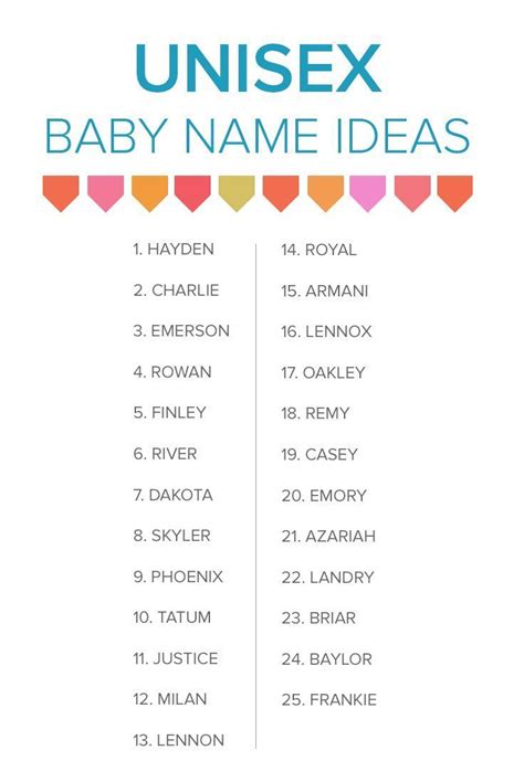 The 26 Hottest Unisex Baby Names Are Unisex Baby
