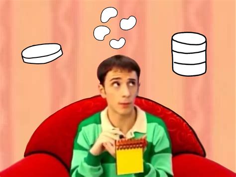Thinking Time Blues Clues Childhood Memories Blues Clues