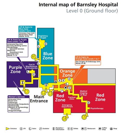 Internal And External Hospital Map Nhs Professionals