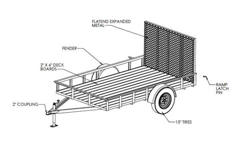 Step By Step Guide Wiring Your Featherlite Trailer With Diagrams