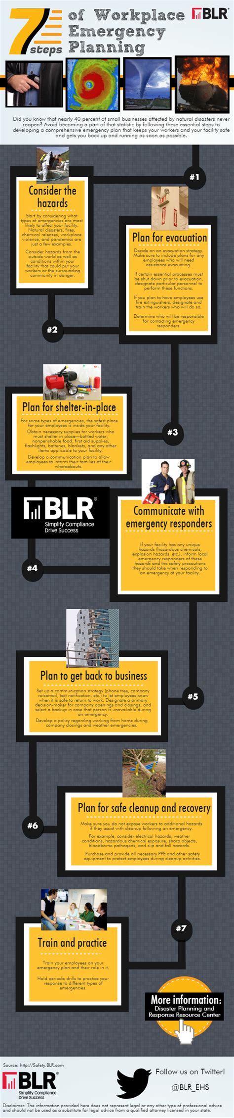 “infographic 7 Steps Of Workplace Emergency Planning” Ehs Safety