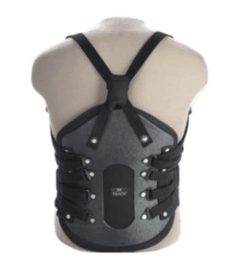 Prolift Tlso Back Brace For Pain Relief And Posture By United Ortho