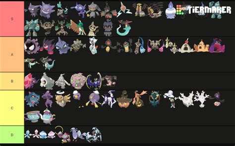 My Opinion On Every Ghost Type Pokemon Yes I Know