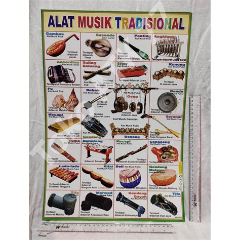 Jual Poster Alat Musik Tradisional Adat Khas Daerah Propinsi Nusantara