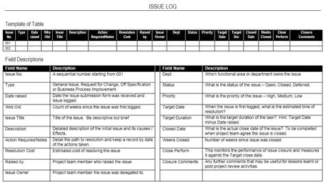 Issue logs can provide detailed ways to track errors and problems in your projects and record the progress in conclusion, a project issue log can highly help and provide information on your project. 13 Free Sample Issue Log Templates - Printable Samples