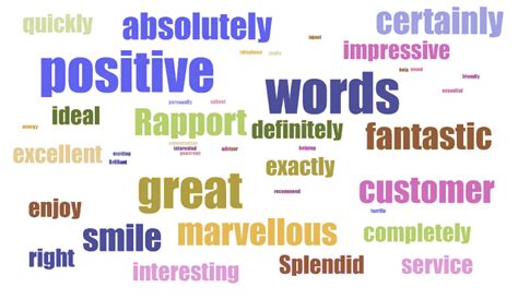 Top 25 Positive Words Phrases And Empathy Statements