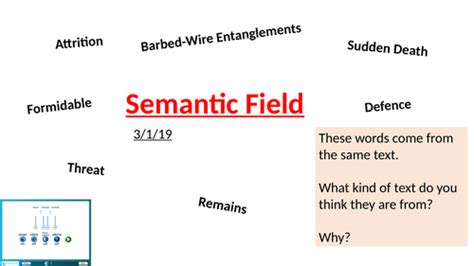 Semantic Field Teaching Resources