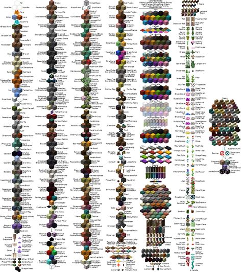 √画像をダウンロード All Minecraft Blocks 2d 149058 All Minecraft Blocks 3d