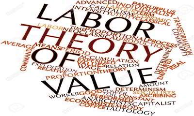 Labor Theory Of Value Assignment Point