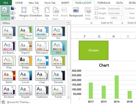 Themes in Excel | Examples of Using Different Themes in Excel