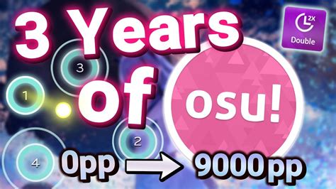 3 Years Of Osu Improvement With Dt Youtube