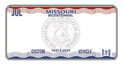 Single Plate States And Specialty Plates By State Sema Action Network