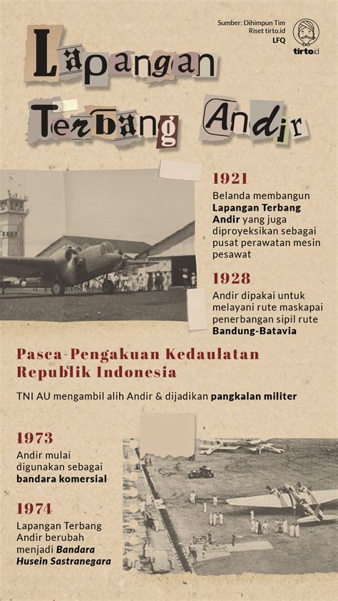 Pangan halal menyediakan kemasan besar dan kecil, mulai dari 250ml, 800ml, 1 liter, 2 liter, 5 liter. Jual Stiker Lintas Husein - 35 Terbaik Untuk Lanud Husein ...