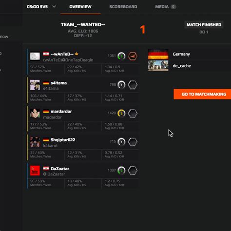 Ive Developed Faceit Enhancer To Enhance The Faceit Experience Auto