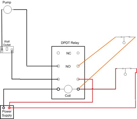 8 Pin Relay Base Wiring Diagram Artsist