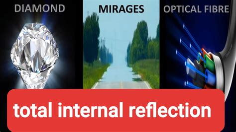 Total Internal Reflection And Its Applications Youtube