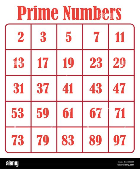 Prime Numbers Between 1 And 100 Stock Vector Image And Art Alamy