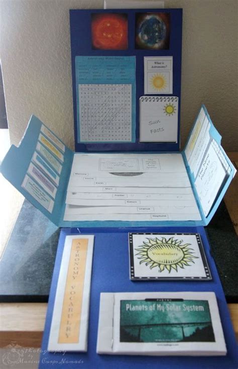 Lapbooking Made Easy Getting Started With Lapbook Homeschool