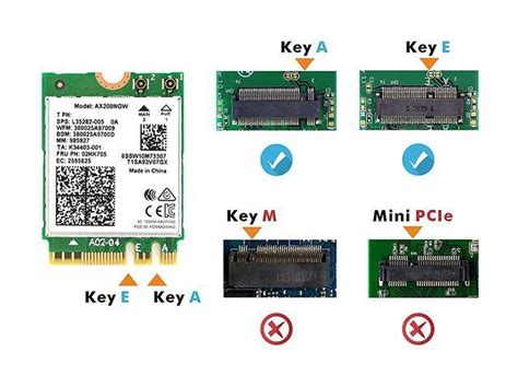 Mbps Wifi M Key E For Intel Ax Dual Band Wireless Adapter