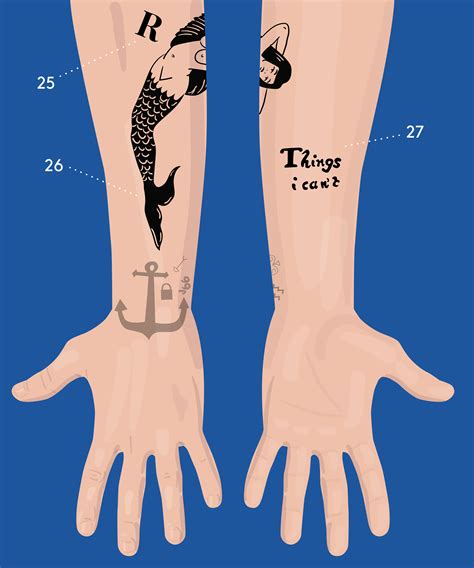 Two Hands With Tattoos On Them One Has An Anchor And The Other Has A Fish