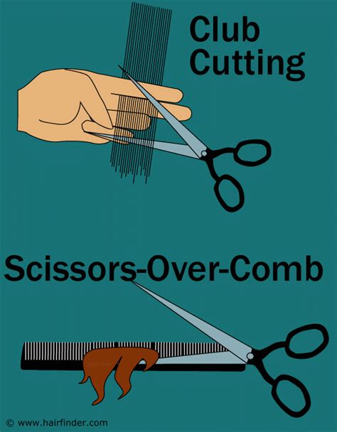 What is a comb over haircut? What scissor over comb, club cutting and free hand cutting are