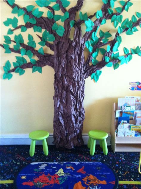 Tree That I Made In My Classroom Its Bulletin Board Paper All