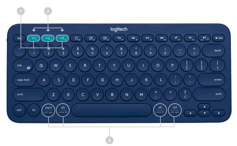 Logitech Bluetooth® Multi Device Keyboard K380 Setup Guide