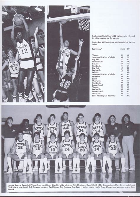 Elhistsoc Elhs 1984 Sports