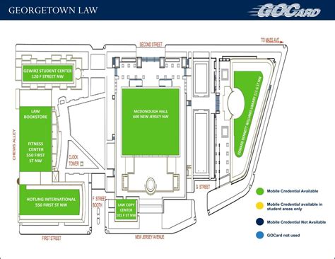 Where Can I Use My Mobile Credential Gocard Georgetown One Card